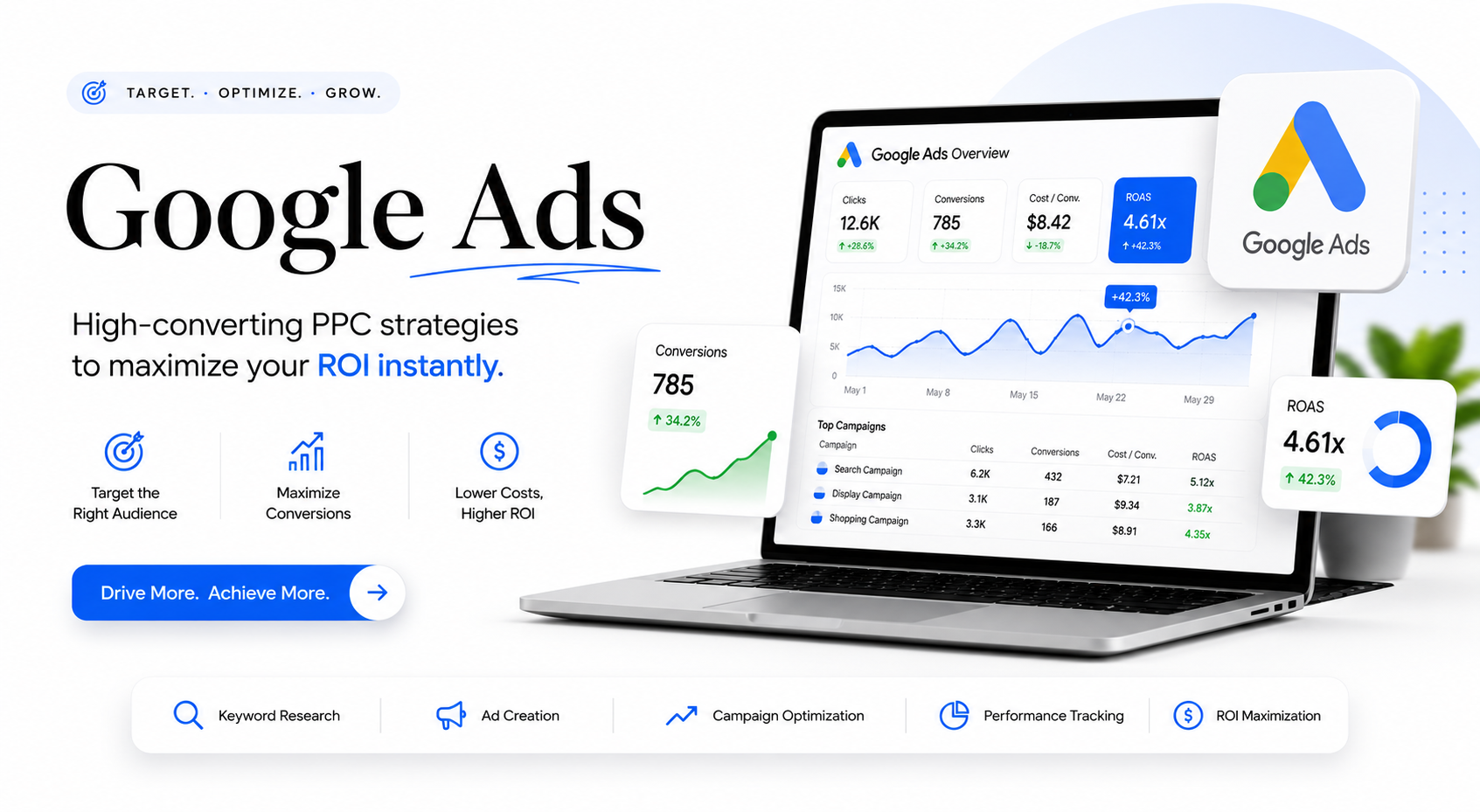 Google Ads Cover